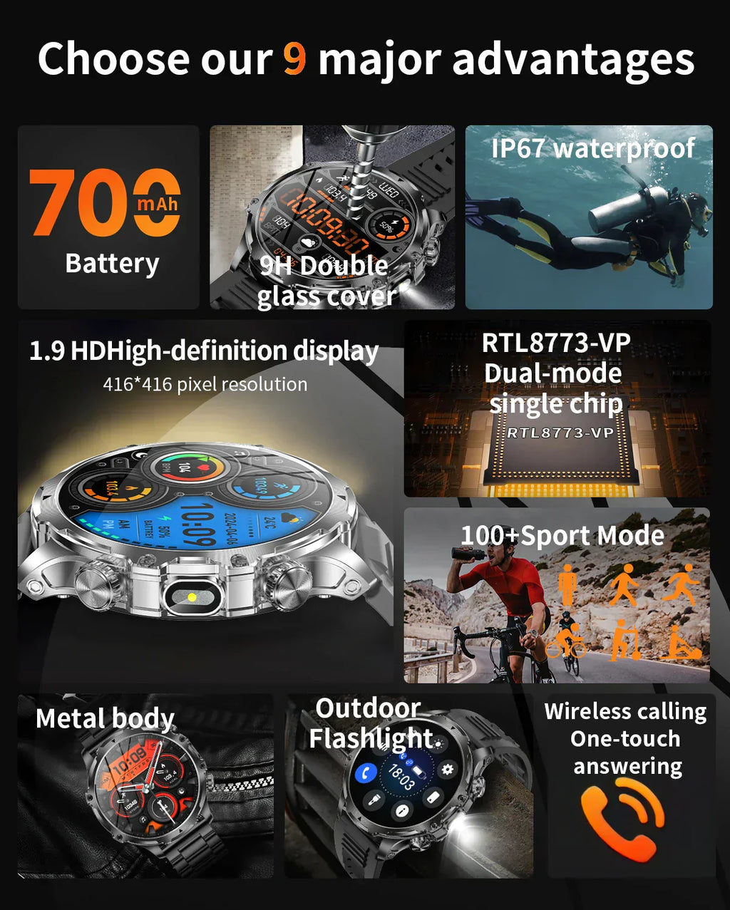 2025 New GPS LED 700MAH Sports Smartwatch Men's 1.90 "AMOLED Screen Heart Rate Blood Pressure Health Smart Watch For Huawei IOS