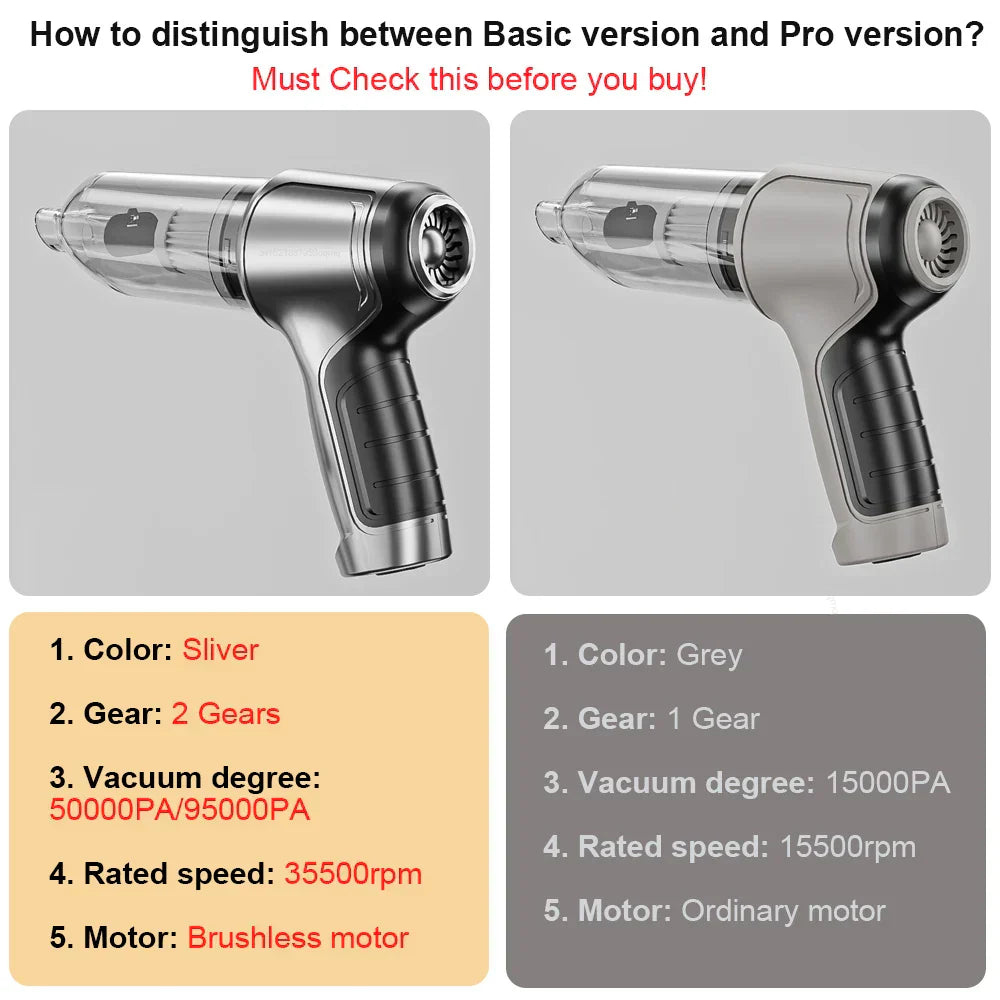 Car Vacuum Cleaner Wireless Portable Vacuum Cleaner 95000PA Strong Suction Handheld Mini Cleaner High Power Blower for Car Home